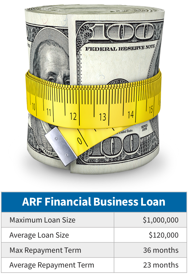 ARFmoneyroll_table