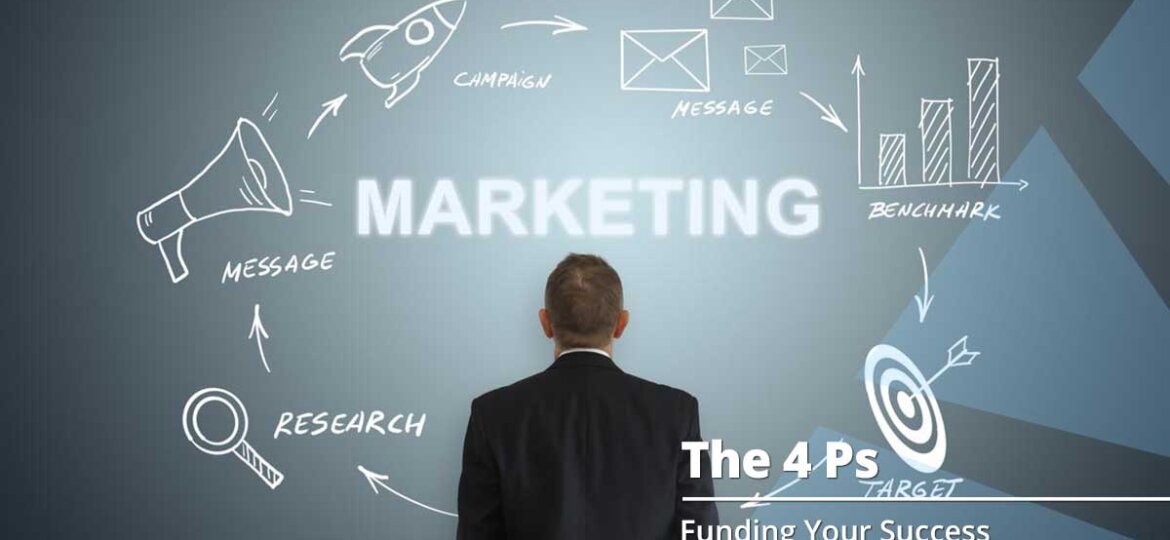 The 4 Ps of Marketing Explained