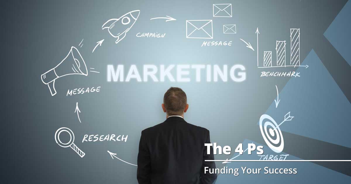 The 4 Ps of Marketing Explained