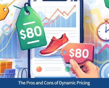 The Pros and Cons of Dynamic Pricing